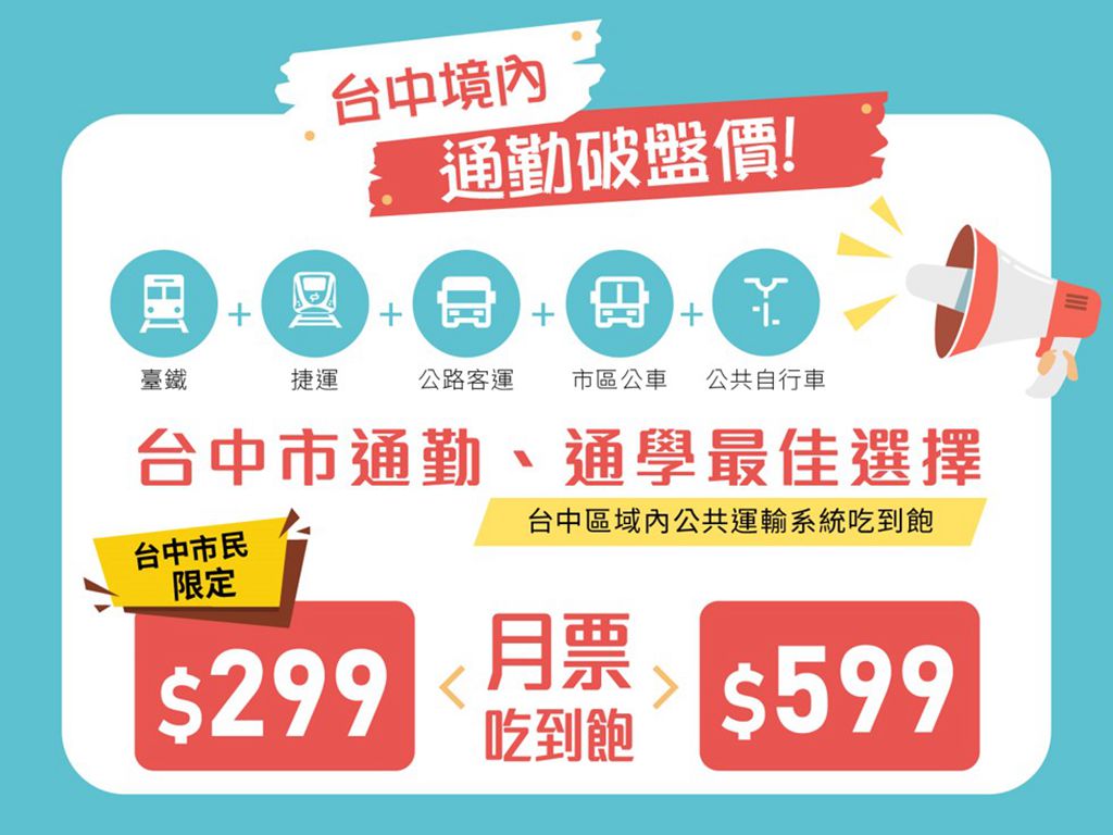 TPASS通勤月票在台中突破100萬張！公共運輸運量成長22% 超商捷運都能買