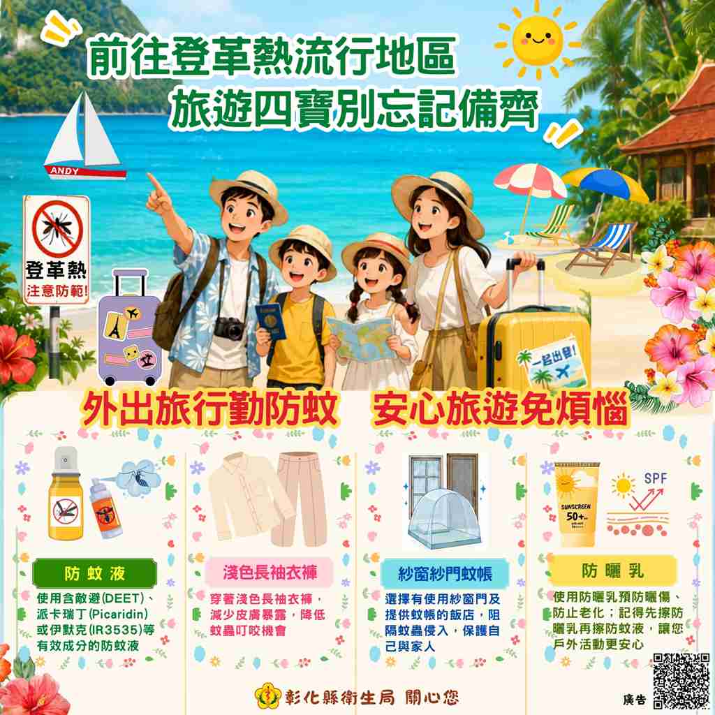 海外遊學團登革熱群聚！彰化已4人確診 衛生局籲返國14天嚴密監測