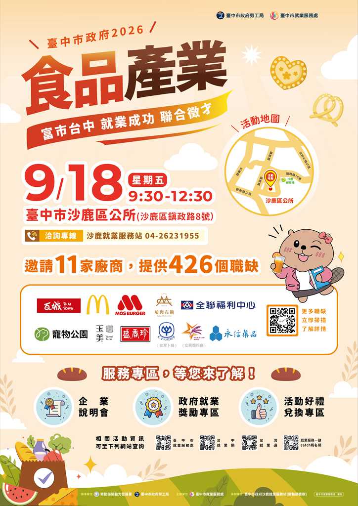 台中食品產業聯合徵才9/18沙鹿登場 11家企業釋426職缺